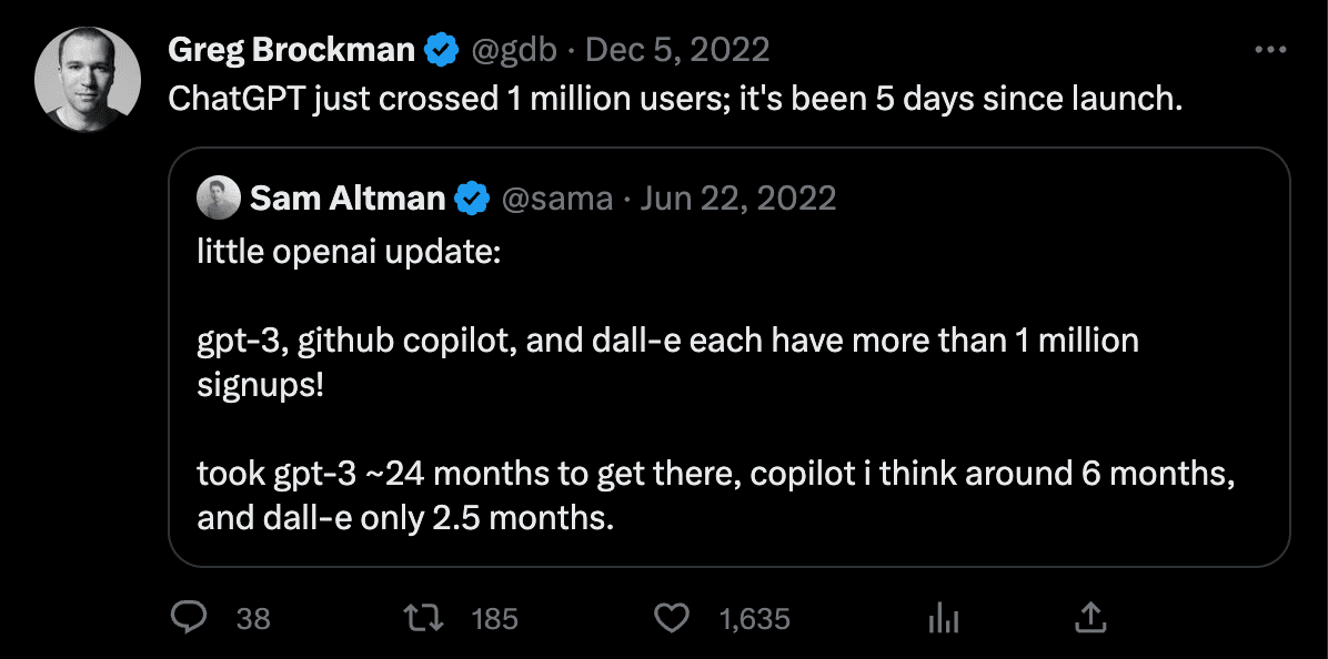 ChatGPT crossed 1 million users in 5 days since its launch