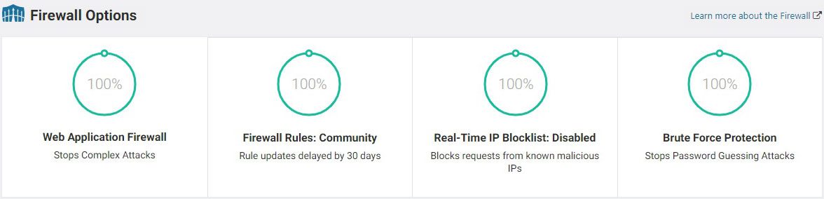Firewall