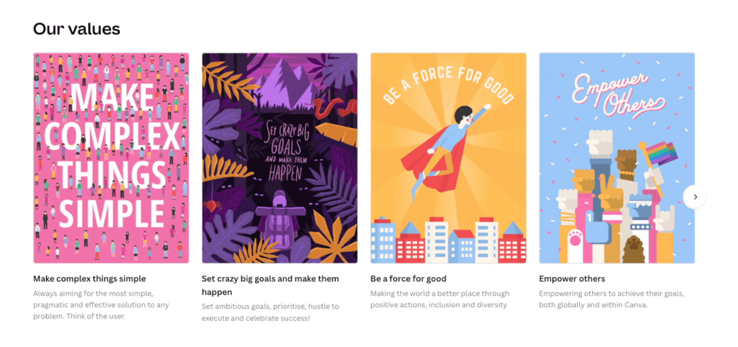 Building a Strong Business Identity: Going Beyond the Logo
